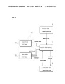 SYSTEM FOR CONTROLLING AUTOMATIC EXPOSURE OF BROADCAST ADVERTISEMENT DATA     AND METHOD FOR SAME diagram and image