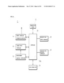 SYSTEM FOR CONTROLLING AUTOMATIC EXPOSURE OF BROADCAST ADVERTISEMENT DATA     AND METHOD FOR SAME diagram and image