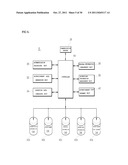 SYSTEM FOR CONTROLLING AUTOMATIC EXPOSURE OF BROADCAST ADVERTISEMENT DATA     AND METHOD FOR SAME diagram and image