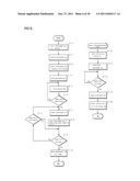 SYSTEM FOR CONTROLLING AUTOMATIC EXPOSURE OF BROADCAST ADVERTISEMENT DATA     AND METHOD FOR SAME diagram and image