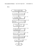 SYSTEM FOR CONTROLLING AUTOMATIC EXPOSURE OF BROADCAST ADVERTISEMENT DATA     AND METHOD FOR SAME diagram and image