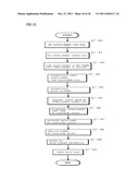 SYSTEM FOR CONTROLLING AUTOMATIC EXPOSURE OF BROADCAST ADVERTISEMENT DATA     AND METHOD FOR SAME diagram and image