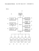 SYSTEM FOR CONTROLLING AUTOMATIC EXPOSURE OF BROADCAST ADVERTISEMENT DATA     AND METHOD FOR SAME diagram and image