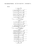 SYSTEM FOR CONTROLLING AUTOMATIC EXPOSURE OF BROADCAST ADVERTISEMENT DATA     AND METHOD FOR SAME diagram and image