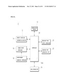 SYSTEM FOR CONTROLLING AUTOMATIC EXPOSURE OF BROADCAST ADVERTISEMENT DATA     AND METHOD FOR SAME diagram and image