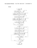 SYSTEM FOR CONTROLLING AUTOMATIC EXPOSURE OF BROADCAST ADVERTISEMENT DATA     AND METHOD FOR SAME diagram and image