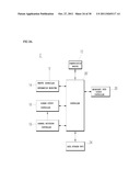 SYSTEM FOR CONTROLLING AUTOMATIC EXPOSURE OF BROADCAST ADVERTISEMENT DATA     AND METHOD FOR SAME diagram and image