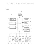 SYSTEM FOR CONTROLLING AUTOMATIC EXPOSURE OF BROADCAST ADVERTISEMENT DATA     AND METHOD FOR SAME diagram and image