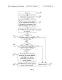 METHOD FOR RECEIVING AND SENDING MEDIA, USER EQUIPMENT, AND SERVICE GUIDE     SERVER diagram and image