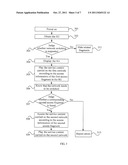 METHOD FOR RECEIVING AND SENDING MEDIA, USER EQUIPMENT, AND SERVICE GUIDE     SERVER diagram and image