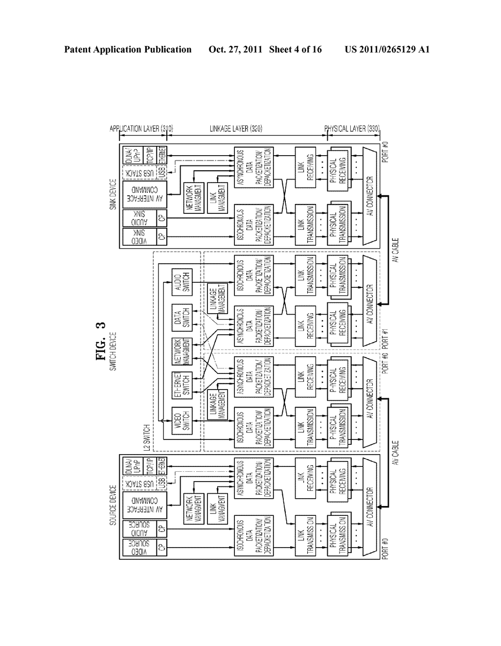 METHOD AND APPARATUS FOR TRANSMITTING ETHERNET DATA THROUGH AUDIO/VIDEO     INTERFACE - diagram, schematic, and image 05