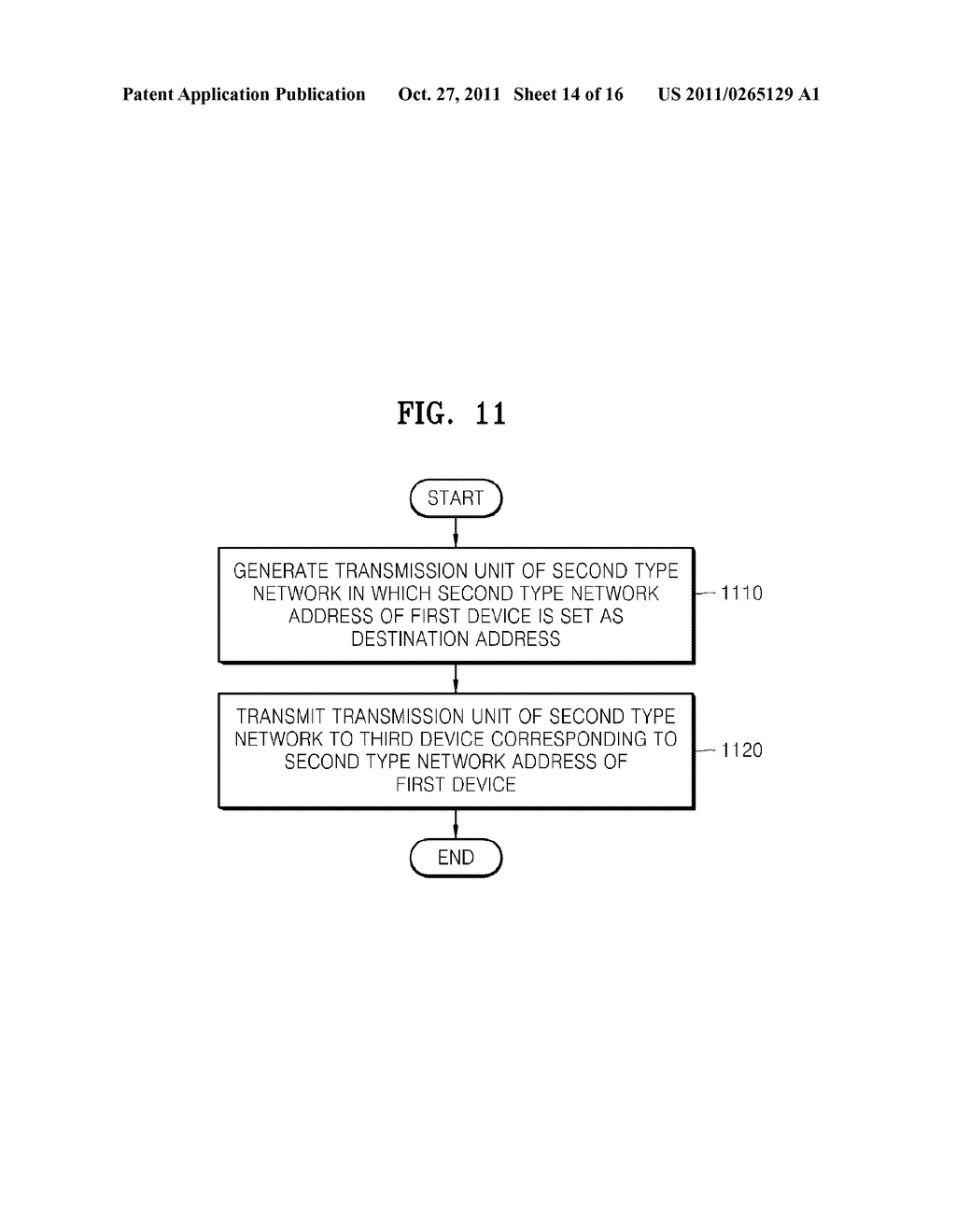 METHOD AND APPARATUS FOR TRANSMITTING ETHERNET DATA THROUGH AUDIO/VIDEO     INTERFACE - diagram, schematic, and image 15
