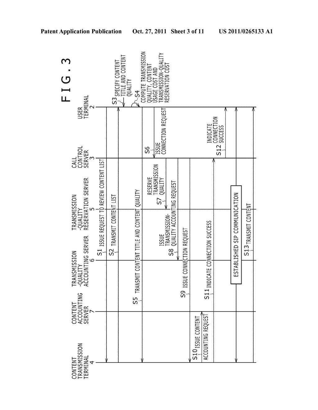 CONTROL APPARATUS, CONTENT TRANSMISSION SYSTEM AND CONTENT TRANSMISSION     METHOD - diagram, schematic, and image 04