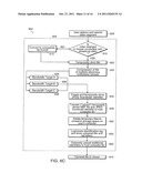 SHARING A STREAMING VIDEO diagram and image