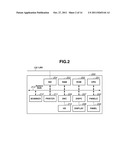 IMAGE SENDING APPARATUS AND AUTHENTICATION METHOD IN IMAGE SENDING     APPARATUS diagram and image