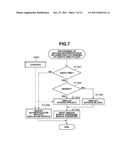 IMAGE SENDING APPARATUS AND AUTHENTICATION METHOD IN IMAGE SENDING     APPARATUS diagram and image