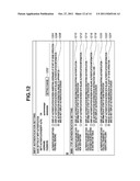 IMAGE SENDING APPARATUS AND AUTHENTICATION METHOD IN IMAGE SENDING     APPARATUS diagram and image