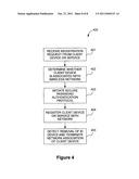 METHOD OF ADDING A CLIENT DEVICE OR SERVICE TO A WIRELESS NETWORK diagram and image