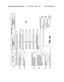 MODIFYING A USER ACCOUNT DURING AN AUTHENTICATION PROCESS diagram and image