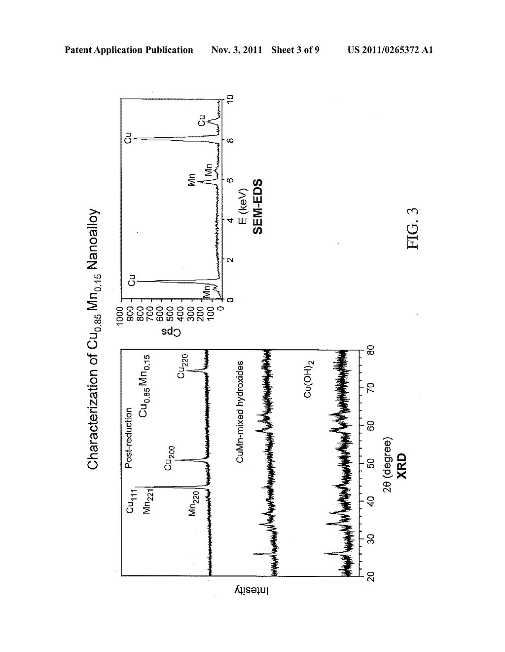 Nanoalloy fuel composition - diagram, schematic, and image 04