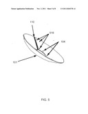 Truncated Reflector diagram and image