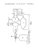 Pyrolyzing gasification system and method of use diagram and image