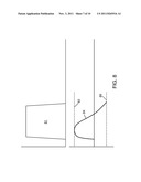 COMPOSITIONAL CONTROL OF FAST RELAXATION IN DISPLAY GLASSES diagram and image