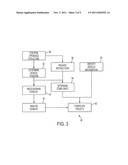 SYSTEM AND METHOD FOR QUANTIFYING THE PRESENCE OF COMPONENTS IN THE     EXHAUST OF COMMERCIAL AND/OR HEAVY-DUTY VEHICLES diagram and image