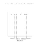 METHOD AND APPARATUS FOR DETERMINING A VAPOR SIGNATURE BASED UPON     FREQUENCY diagram and image