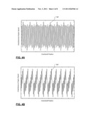 ENGINE MISFIRE DETECTION SYSTEMS AND METHODS USING DISCRETE FOURIER     TRANSFORM APPROXIMATION diagram and image