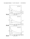 ENGINE MISFIRE DETECTION SYSTEMS AND METHODS USING DISCRETE FOURIER     TRANSFORM APPROXIMATION diagram and image