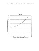 METHOD FOR PRODUCING GRANULAR IRON diagram and image