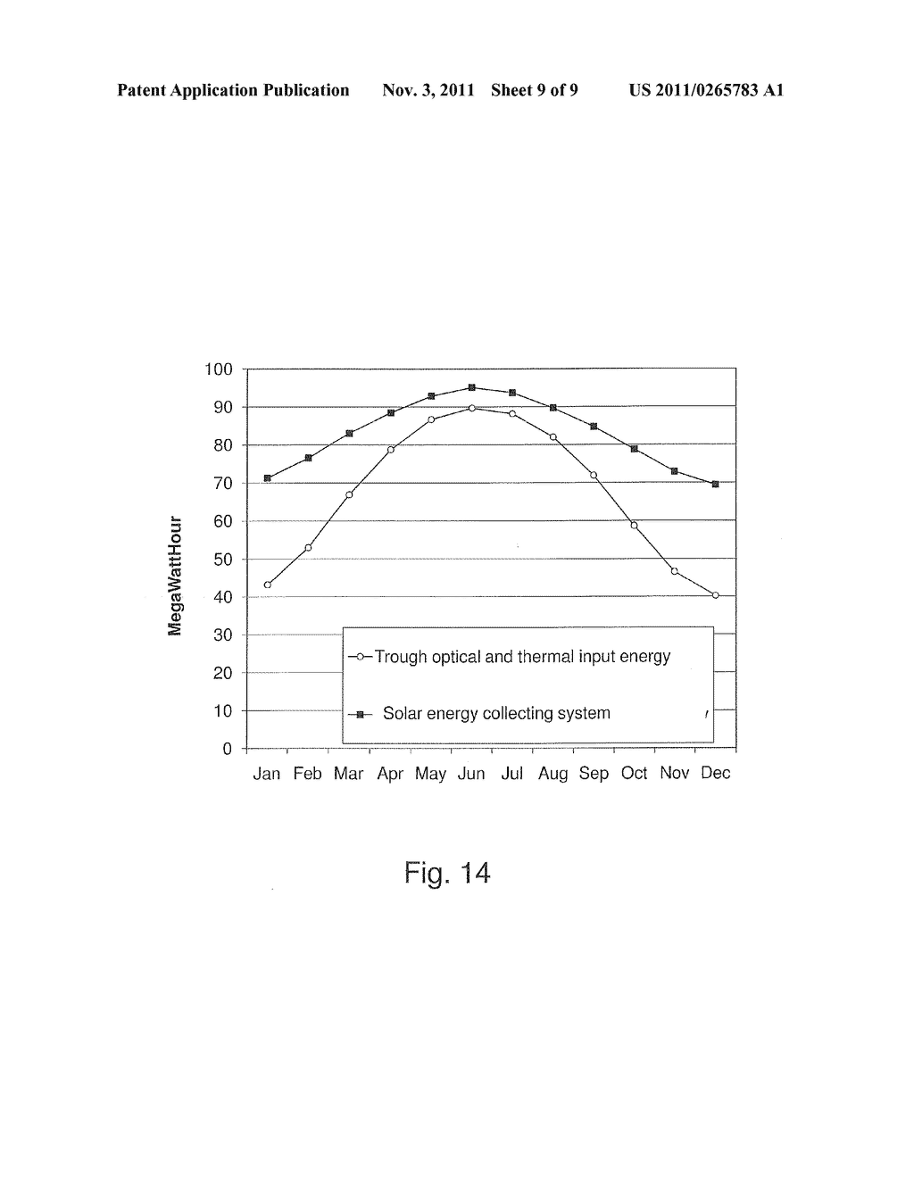  SOLAR ENERGY COLLECTING SYSTEM - diagram, schematic, and image 10