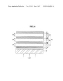 THIN FILM SOLAR CELL AND METHOD OF MANUFACTURING THE SAME diagram and image