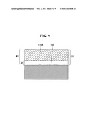 THIN FILM SOLAR CELL AND METHOD OF MANUFACTURING THE SAME diagram and image