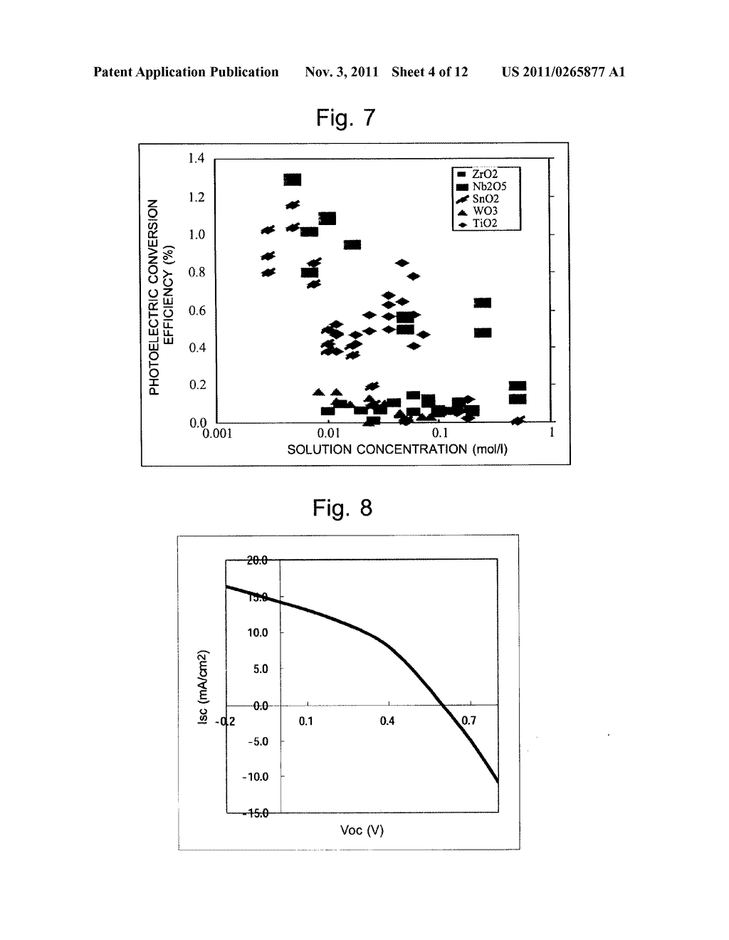 ORGANIC THIN-FILM PHOTOELECTRIC CONVERSION ELEMENT AND METHOD OF     MANUFACTURING THE SAME - diagram, schematic, and image 05