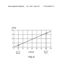 TREE DELIMBING METHOD AND DEVICE diagram and image