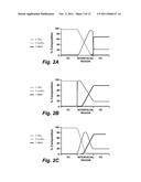 ELECTROCHROMIC DEVICES diagram and image