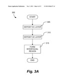 ELECTROCHROMIC DEVICES diagram and image