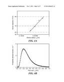 DUAL-LAYER HOLLOW FIBERS WITH ENHANCED FLUX AS FORWARD OSMOSIS MEMBRANES     FOR WATER REUSES AND PROTEIN ENRICHMENT diagram and image