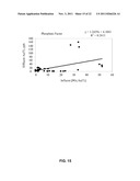 Removing Viruses from Drinking Water diagram and image