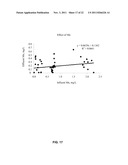 Removing Viruses from Drinking Water diagram and image