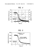 APPARATUS FOR DETERMINING COAGULANT AMOUNT diagram and image