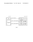 Systems, Methods, Apparatus of a Secure RFID Record diagram and image