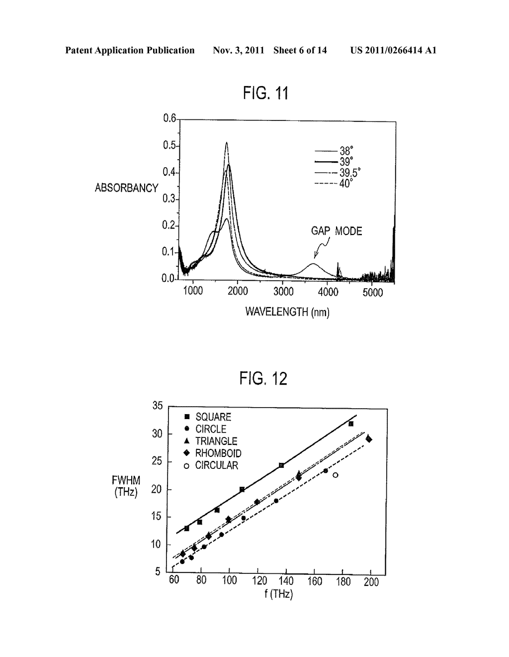 METALLIC STRUCTURE AND PHOTODETECTOR - diagram, schematic, and image 07