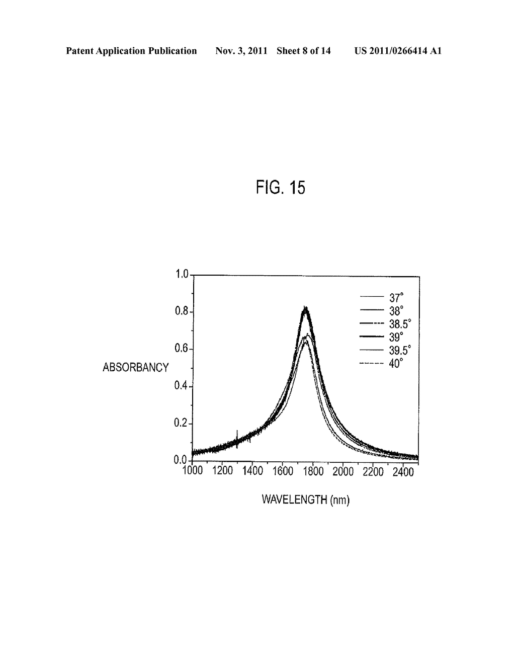 METALLIC STRUCTURE AND PHOTODETECTOR - diagram, schematic, and image 09