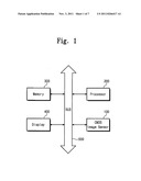 DIGITAL DOUBLE SAMPLING METHOD, A RELATED CMOS IMAGE SENSOR, AND A DIGITAL     CAMERA COMPRISING THE CMOS IMAGE SENSOR diagram and image