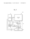 DIGITAL DOUBLE SAMPLING METHOD, A RELATED CMOS IMAGE SENSOR, AND A DIGITAL     CAMERA COMPRISING THE CMOS IMAGE SENSOR diagram and image