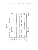 DIGITAL DOUBLE SAMPLING METHOD, A RELATED CMOS IMAGE SENSOR, AND A DIGITAL     CAMERA COMPRISING THE CMOS IMAGE SENSOR diagram and image