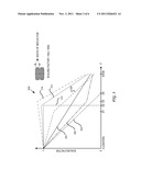 IMAGE SENSOR HAVING METAL REFLECTORS WITH SCALED WIDTHS diagram and image